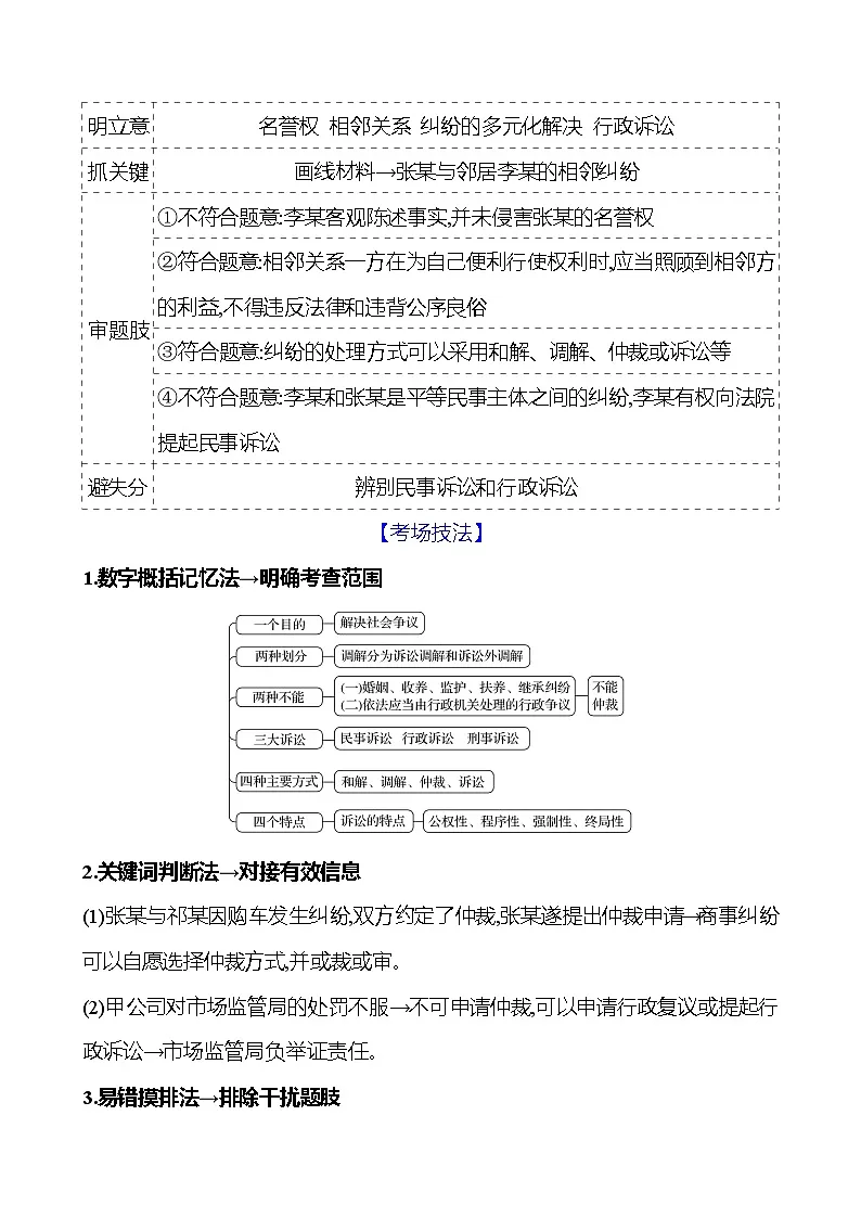 2025版高考政治热点题型与考点专练热点十三 社会争议解决试题（Word版附答案）第2页