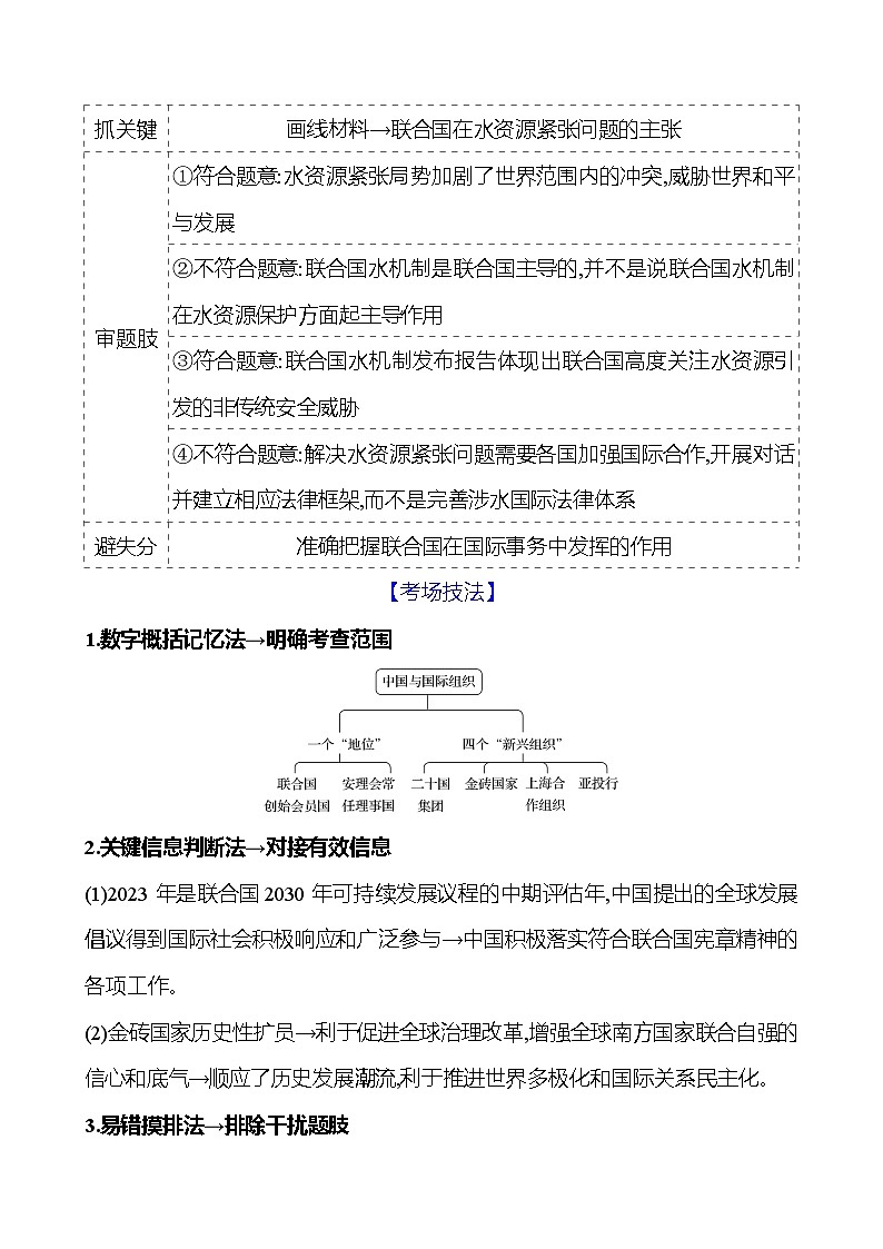 2025版高考政治热点题型与考点专练热点十 中国外交与对外开放试题（Word版附答案）第2页