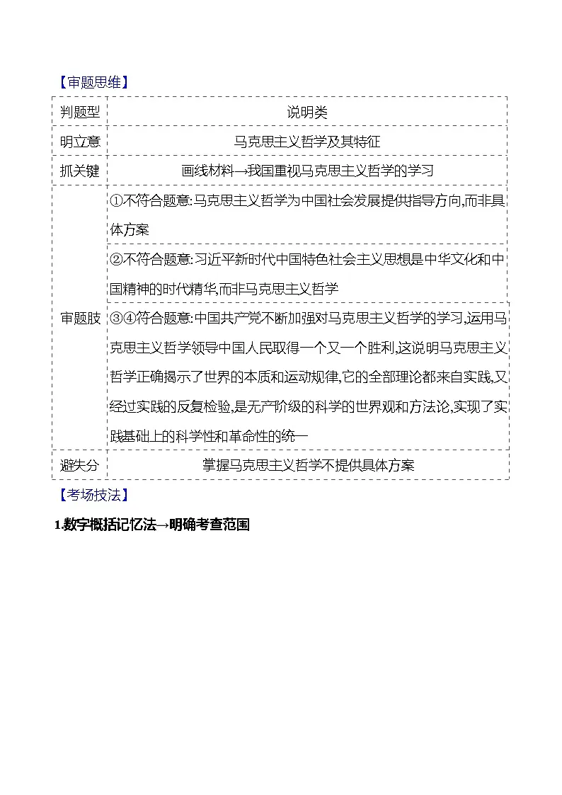 2025版高考政治热点题型与考点专练热点七 探索世界与把握规律试题（Word版附答案）第2页