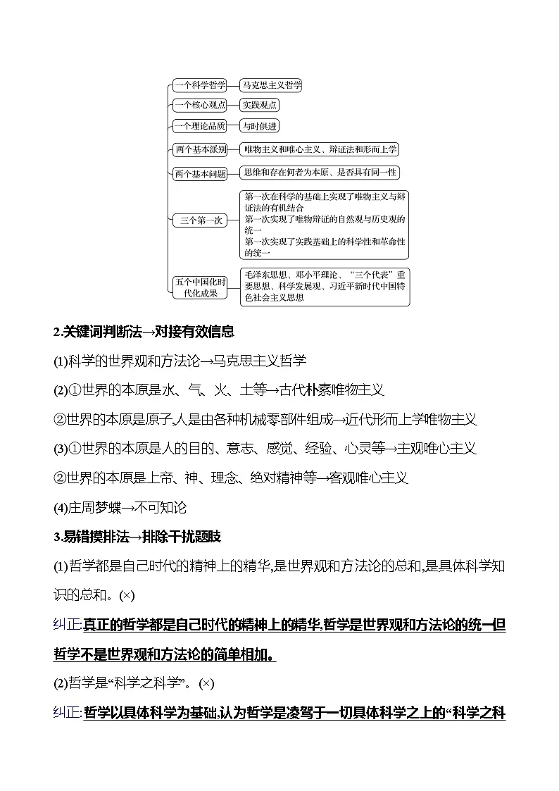 2025版高考政治热点题型与考点专练热点七 探索世界与把握规律试题（Word版附答案）第3页