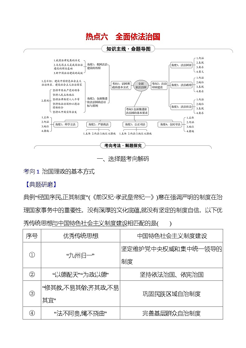 2025版高考政治热点题型与考点专练热点六 全面依法治国试题（Word版附答案）第1页