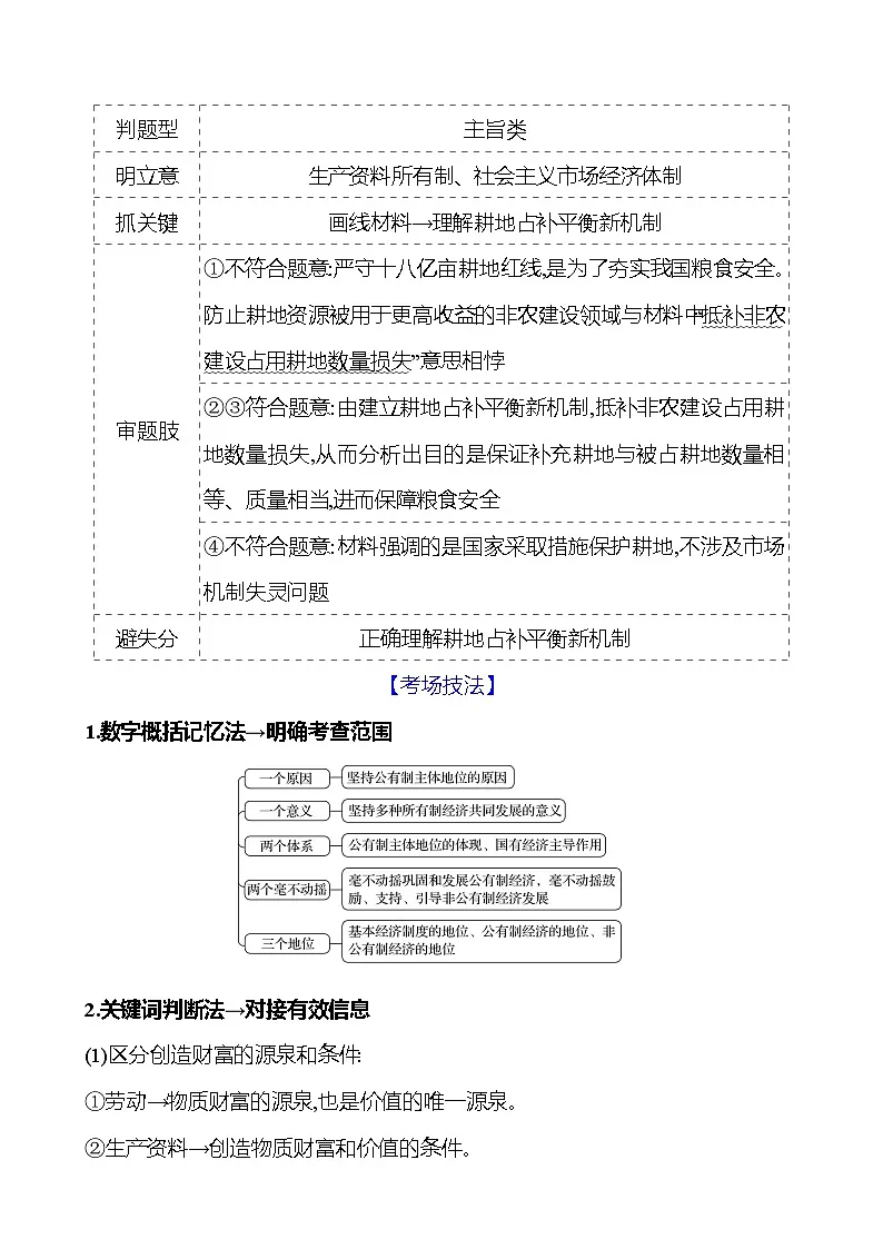 2025版高考政治热点题型与考点专练热点二 我国的基本经济制度试题（Word版附答案）第2页
