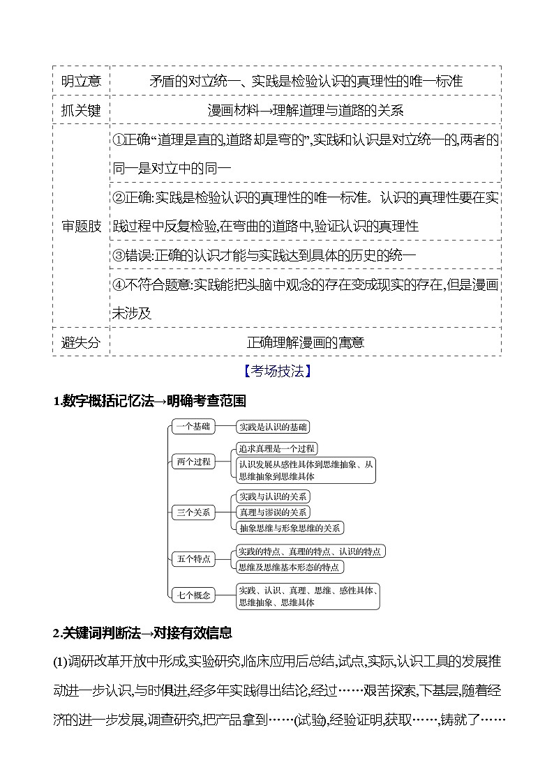 2025版高考政治热点题型与考点专练热点八 认识社会与价值选择试题（Word版附答案）第2页