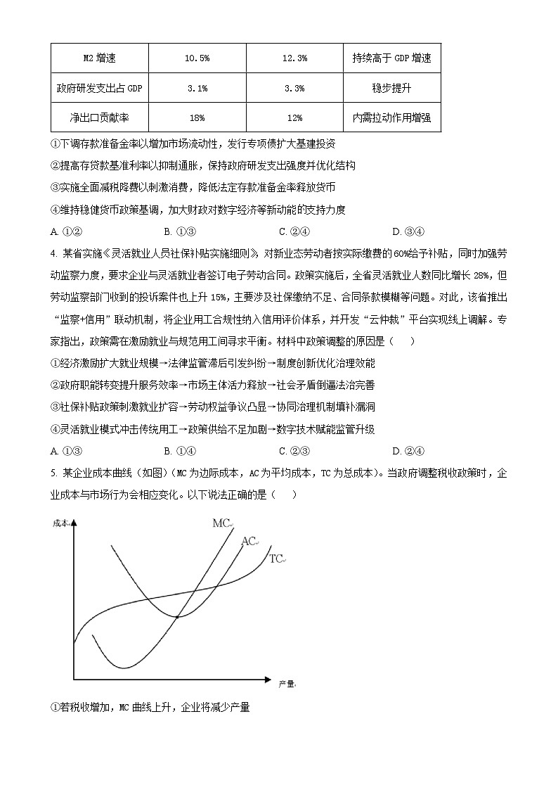 2025年江西省南昌市高三下学期4月高考适应性演练政治试题（原卷版+解析版）（高考模拟）第2页