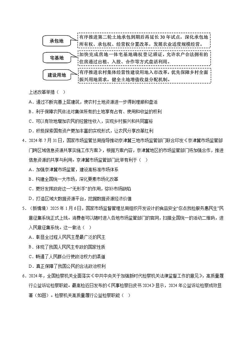 2025年高考押题预测卷：政治（江苏卷01）（考试版）第2页