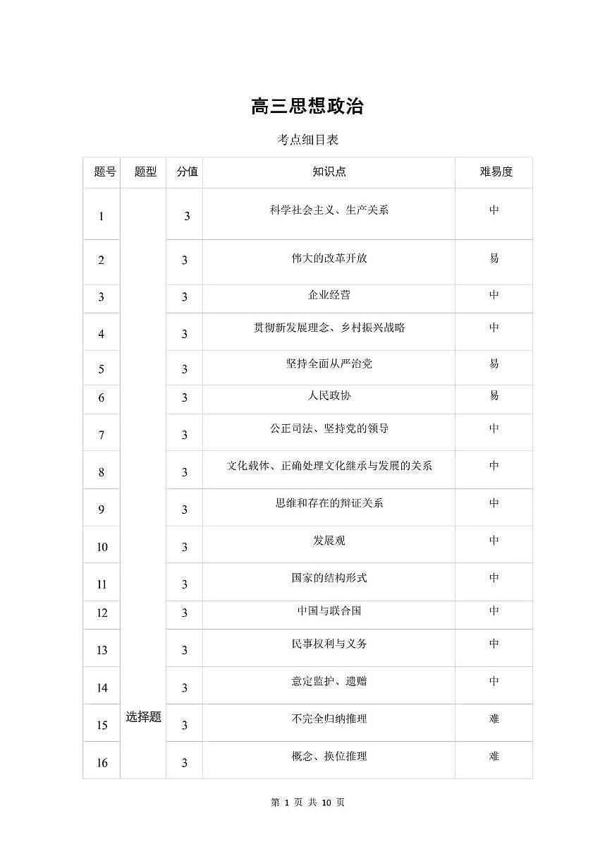 东北三省精准教学联盟2025届高三4月联考政治试题+答案第3页