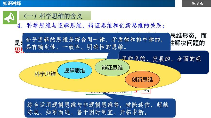 1.3领会科学思维课件-高中政治统编版（2019）选择性必修三第3页