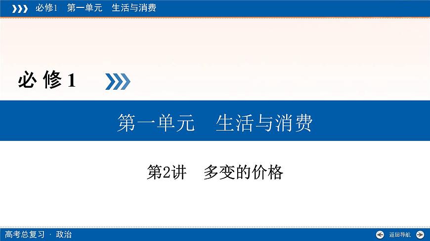 人教版 (新课标)高中政治必修1 1-2多变的价格》复习课件第1页