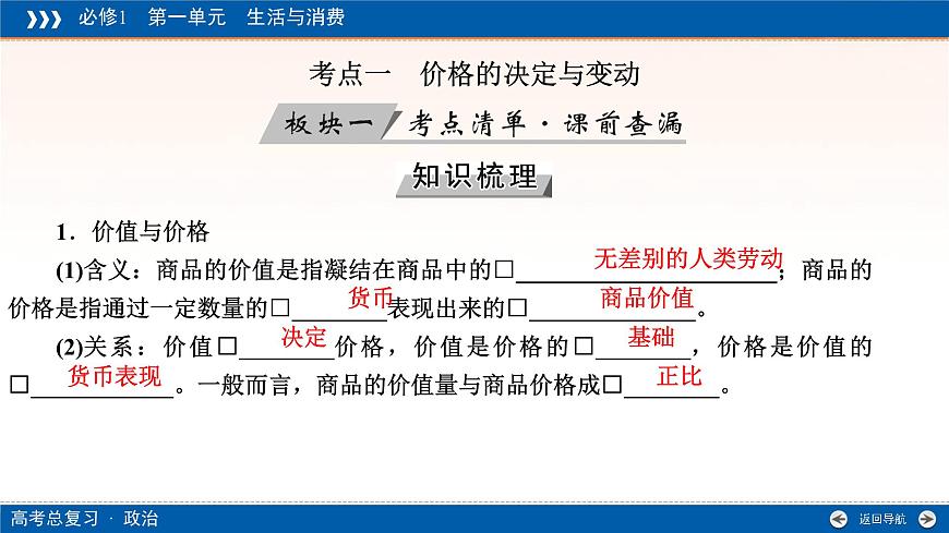 人教版 (新课标)高中政治必修1 1-2多变的价格》复习课件第4页