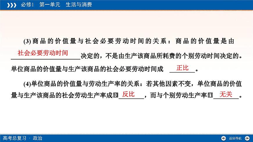 人教版 (新课标)高中政治必修1 1-2多变的价格》复习课件第5页