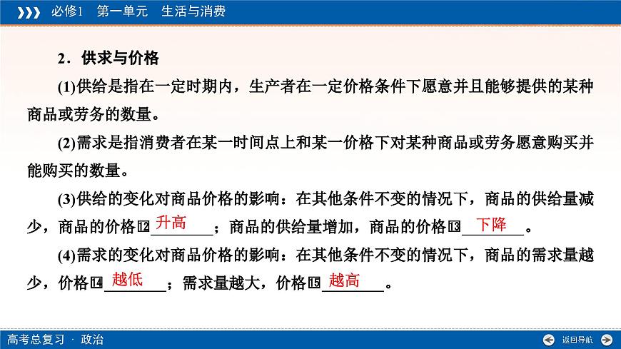 人教版 (新课标)高中政治必修1 1-2多变的价格》复习课件第6页