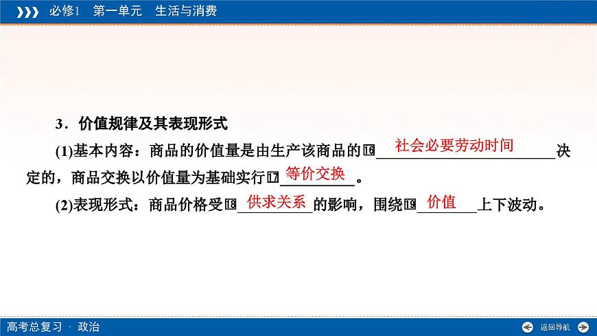 人教版 (新课标)高中政治必修1 1-2多变的价格》复习课件第7页