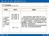 人教版 (新课标)高中政治必修3 4-8《走进文化生活》复习课件