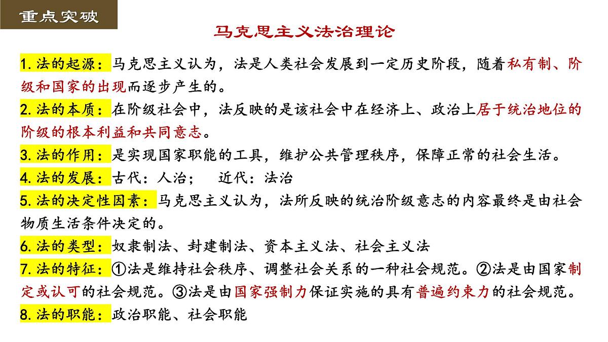 高考政治一轮复习课件：全面依法治国第3页