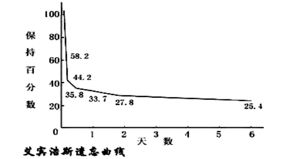 统编版高中政治必修一 1.11从原始社会到奴隶社会 课件 内嵌视频第3页