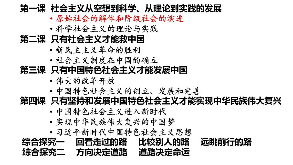统编版高中政治必修一 1.11从原始社会到奴隶社会 课件 内嵌视频第6页