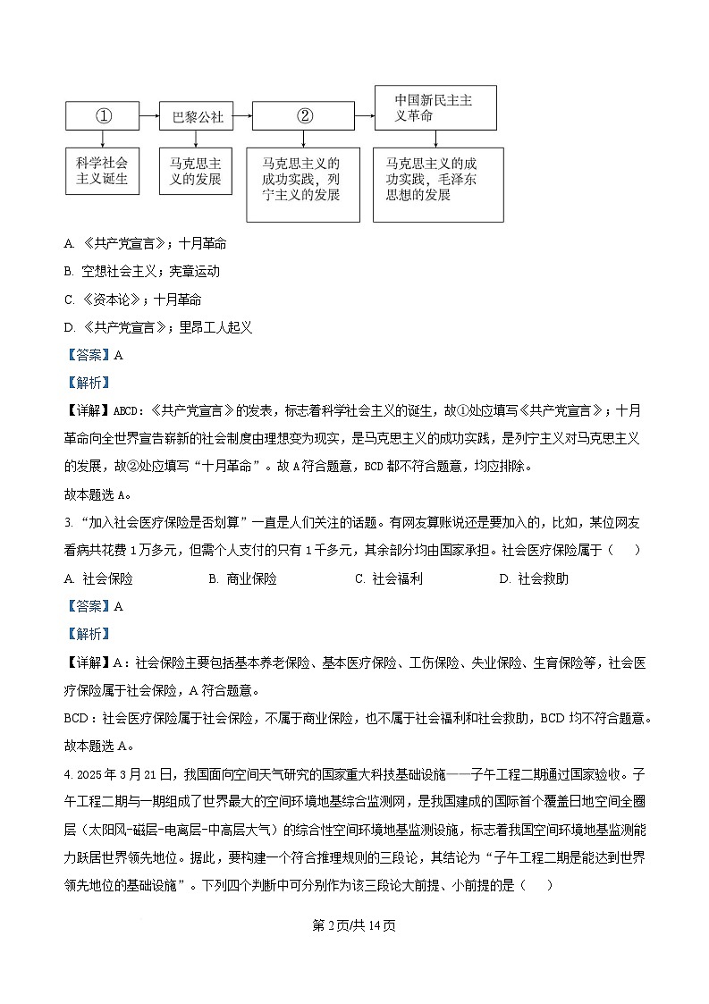 2025届湖南省衡阳市第八中学高三适应性训练（四）政治试题 Word版含解析第2页