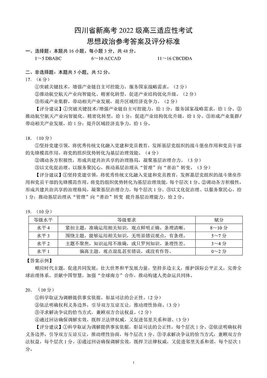 四川省（蓉城名校联盟）新高考2022级高三适应性考试政治答案第1页