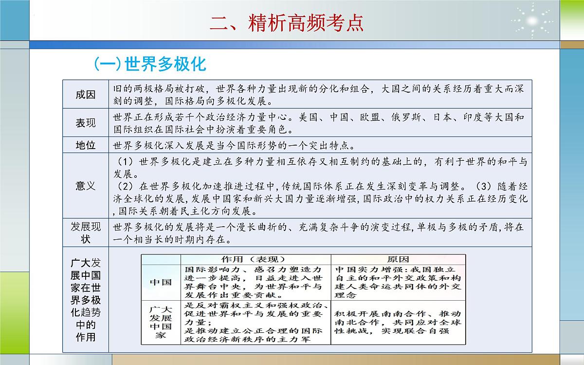 专题十三 国际政治形势（课件）-2025届高考政治二轮专题复习精讲（新高考通用）第6页