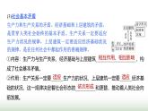 人教版高中思想政治必修1綜合探究一合探究二學案+課件