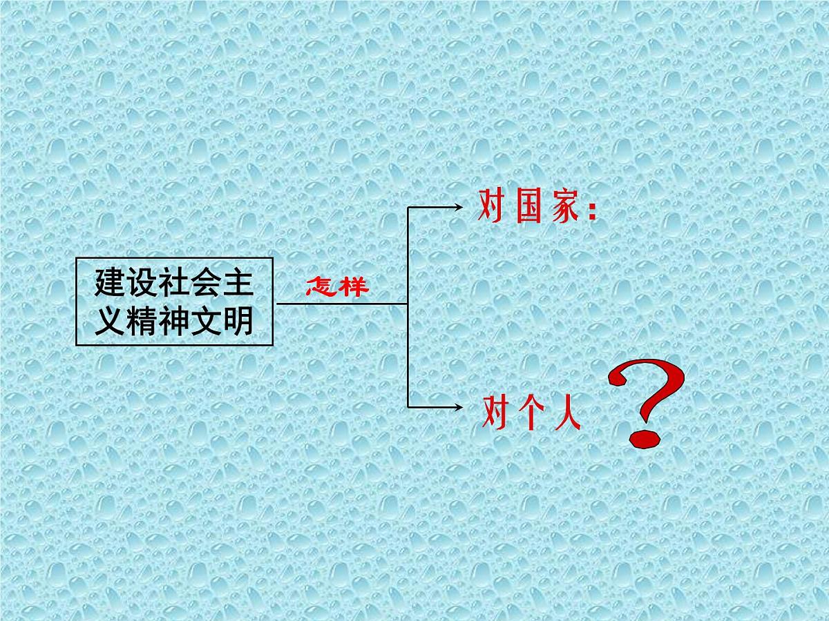人教版 (新课标)高中政治必修3 4-10-2《思想道德修养与科学文化修养》课件第2页