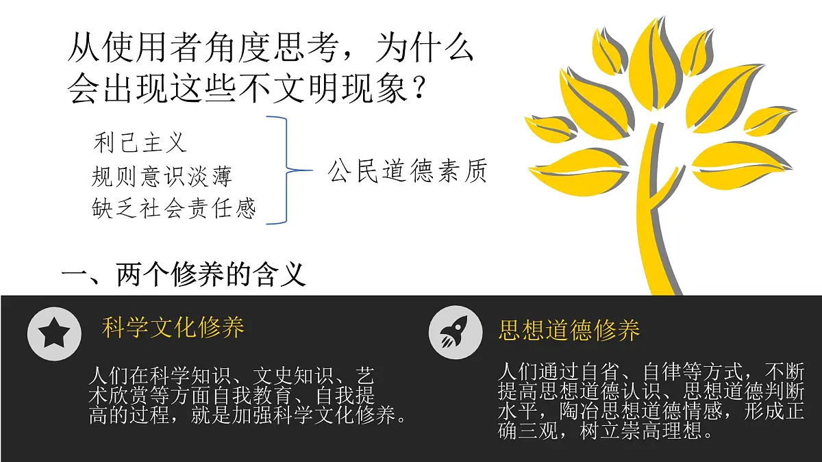 人教版 (新课标)高中政治必修3 4-10-2课件-《思想道德修养与科学文化修养》第6页