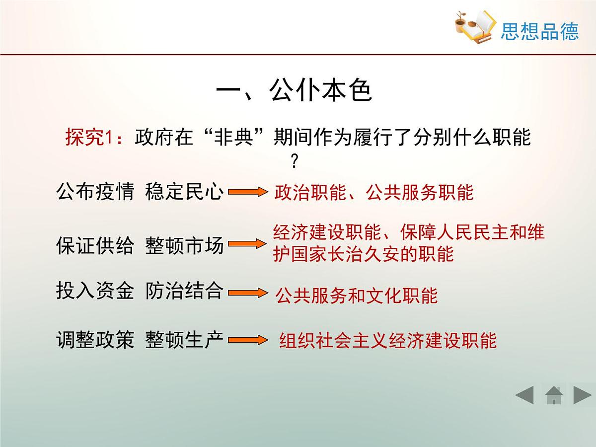 人教版 (新课标)高中政治 必修2 2-3《政府的职能：管理与服务》新知探究型课件第3页