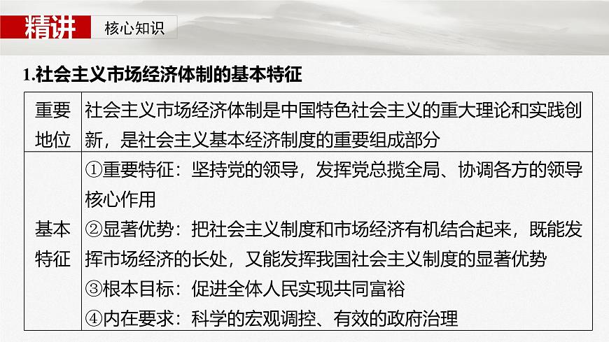 2025届高考政治一轮复习课件：必修2 第六课　课时二　更好发挥政府作用第5页