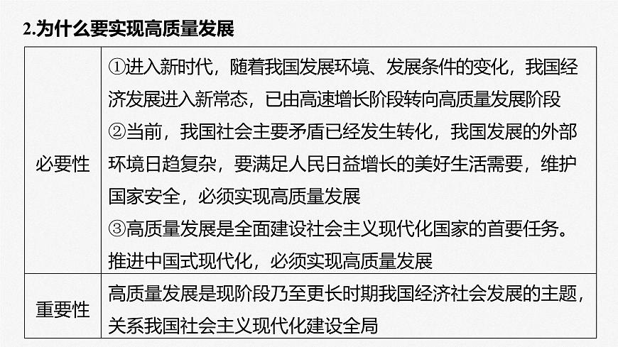 2025届高考政治一轮复习课件：必修2 第七课　课时二　推动高质量发展第4页