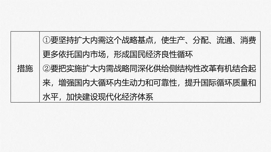 2025届高考政治一轮复习课件：必修2 第七课　课时二　推动高质量发展第7页