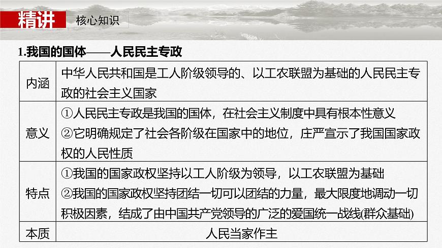 2025届高考政治一轮复习课件：必修3 第十一课　人民民主专政的社会主义国家第8页