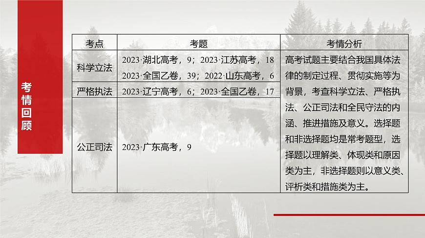 2025届高考政治一轮复习课件：必修3 第十六课　课时一　科学立法与严格执法第3页