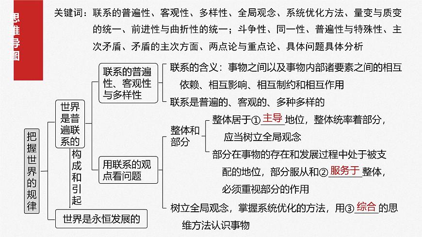 2025届高考政治一轮复习课件：必修４ 第十九课　课时一　世界是普遍联系的第4页