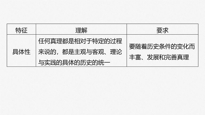 2025届高考政治一轮复习课件：必修４ 第二十课　课时二　在实践中追求和发展真理第8页