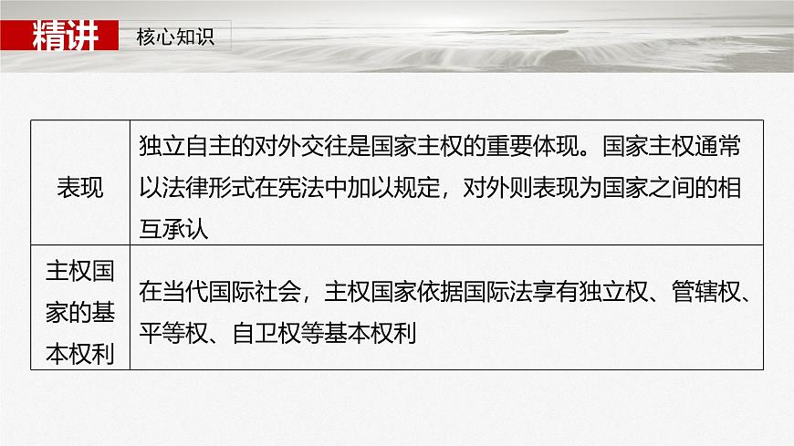 2025届高考政治一轮复习课件：选择性必修1 第二十六课　课时二　国家的结构形式第6页