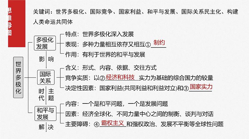 2025届高考政治一轮复习课件：选择性必修1 第二十七课　课时一　国际关系与国际形势第4页