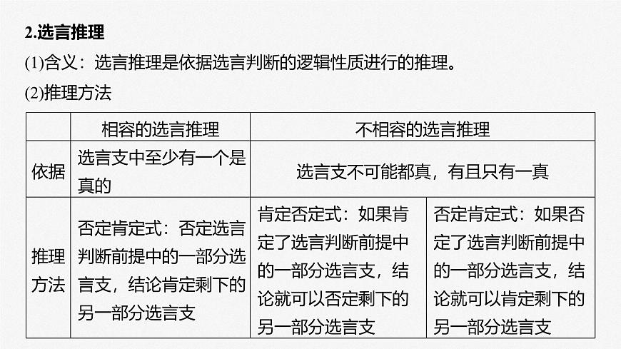 2025届高考政治一轮复习课件：选择性必修3 第三十五课　课时4　复合判断的演绎推理第7页