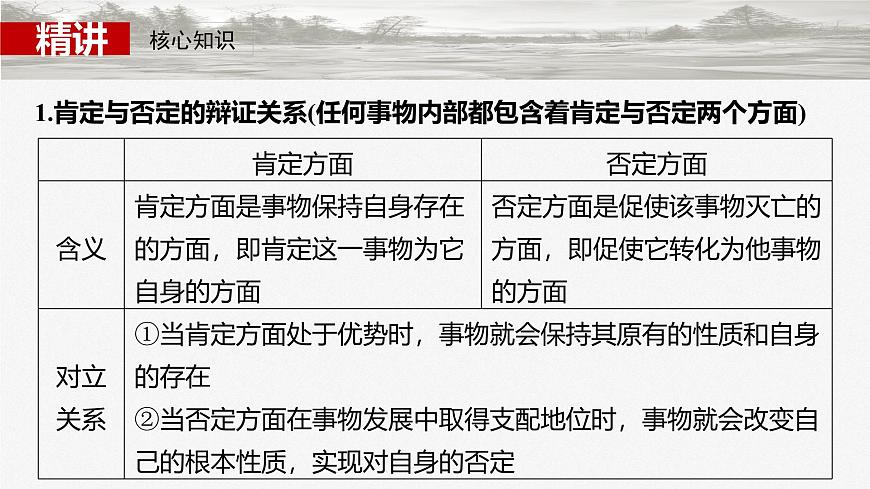 2025届高考政治一轮复习课件：选择性必修3 第三十六课　课时2　认识发展与辩证思维方法的运用第5页