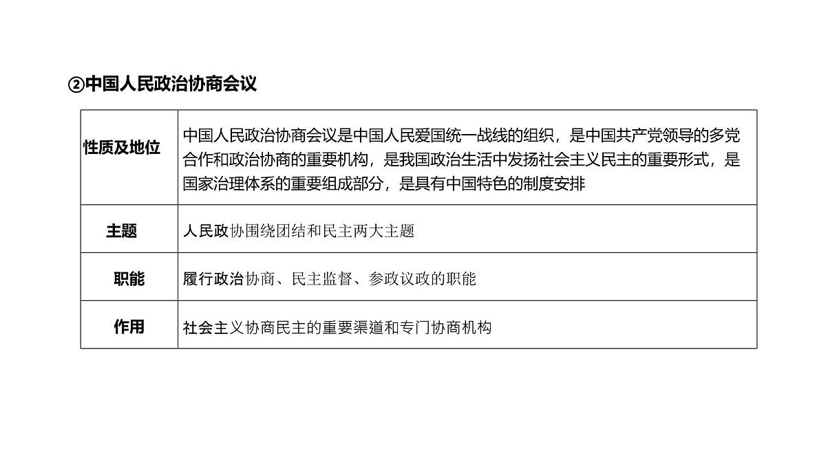 2025年高考政治二轮复习课件 我国的基本政治制度第6页
