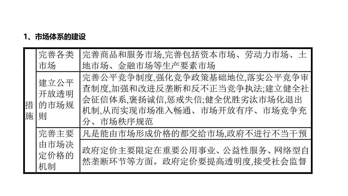 2025年高考政治二轮复习课件 我国的社会主义市场经济体制第5页
