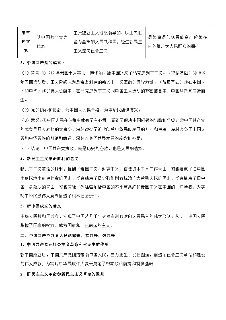 2025年高考政治一轮复习 考点巩固卷04 中国共产党的领导（原卷版）第2页