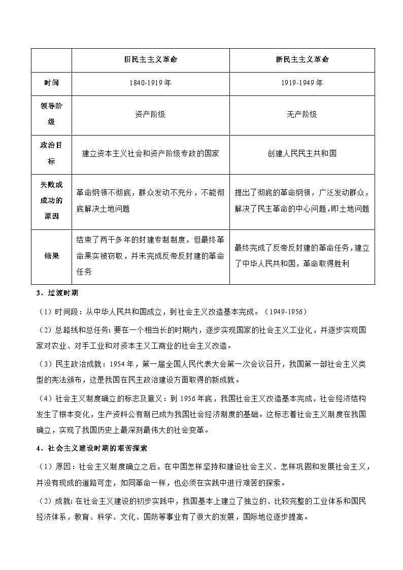 2025年高考政治一轮复习 考点巩固卷04 中国共产党的领导（解析版）第3页
