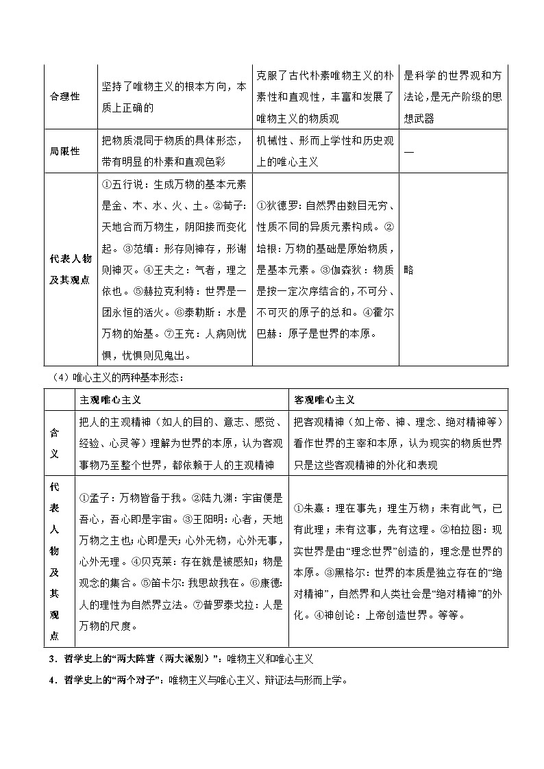 2025年高考政治一轮复习 考点巩固卷07 探索世界与把握规律（原卷版）第3页