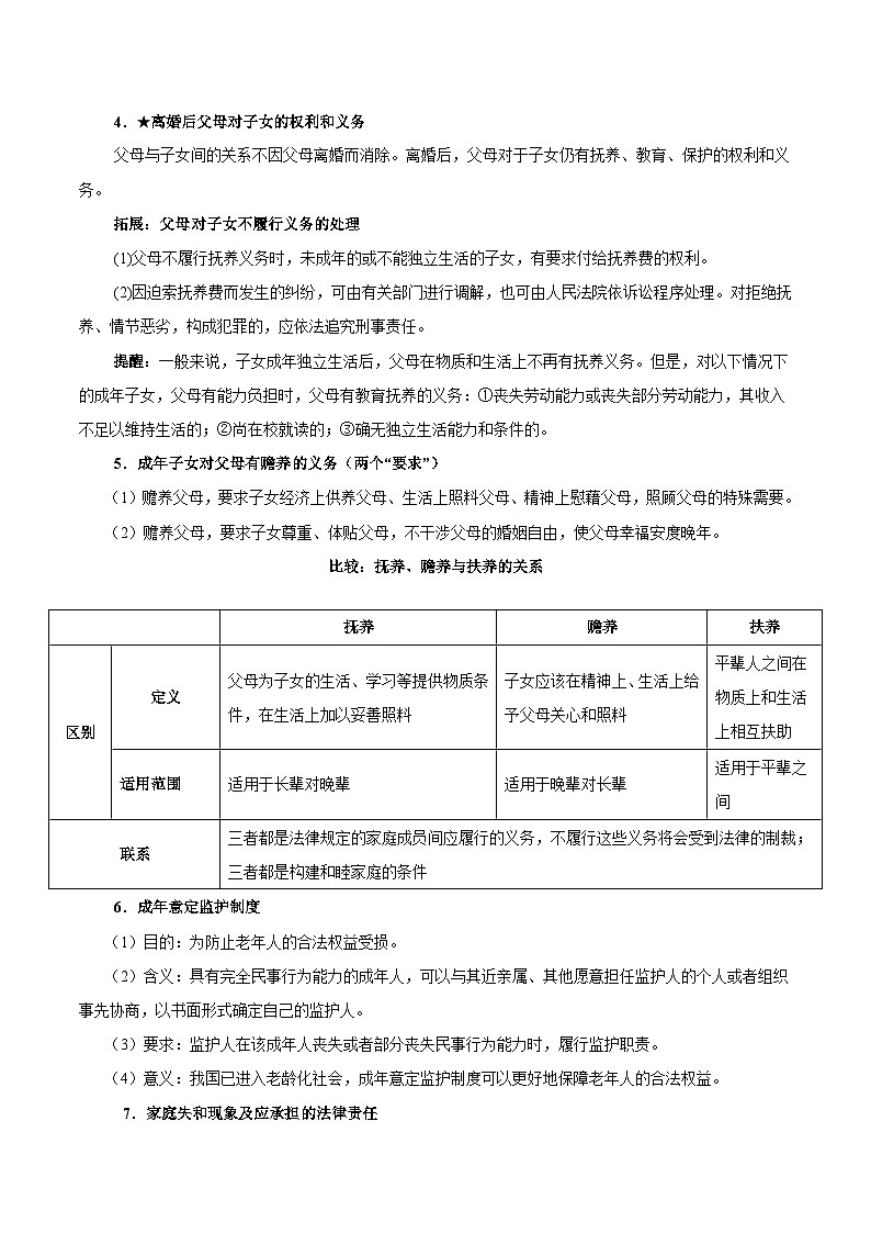 2025年高考政治一轮复习 考点巩固卷15 家庭与婚姻【考点预览+考点训练】（原卷版）第2页