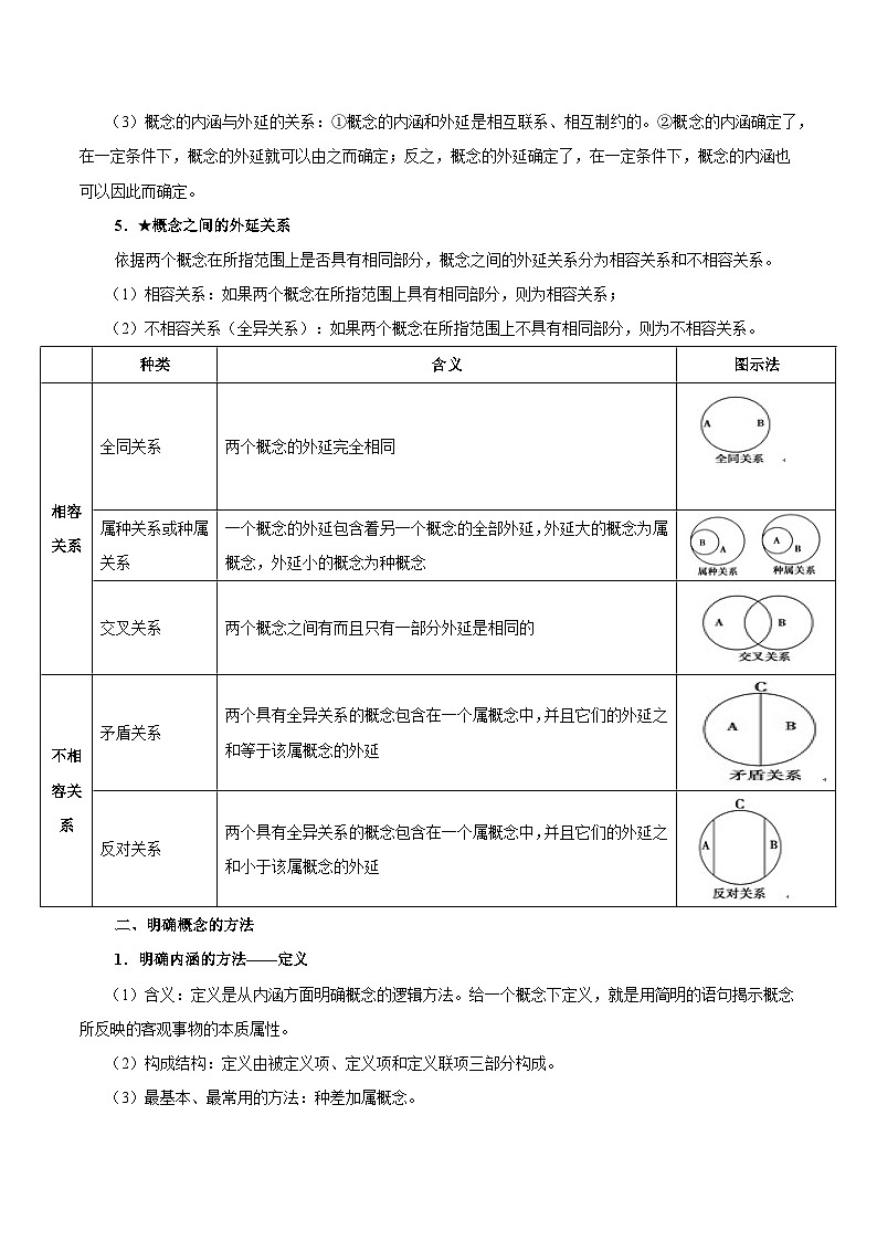 2025年高考政治一轮复习 考点巩固卷19 遵循逻辑思维规则【考点预览+考点训练】（原卷版）第2页