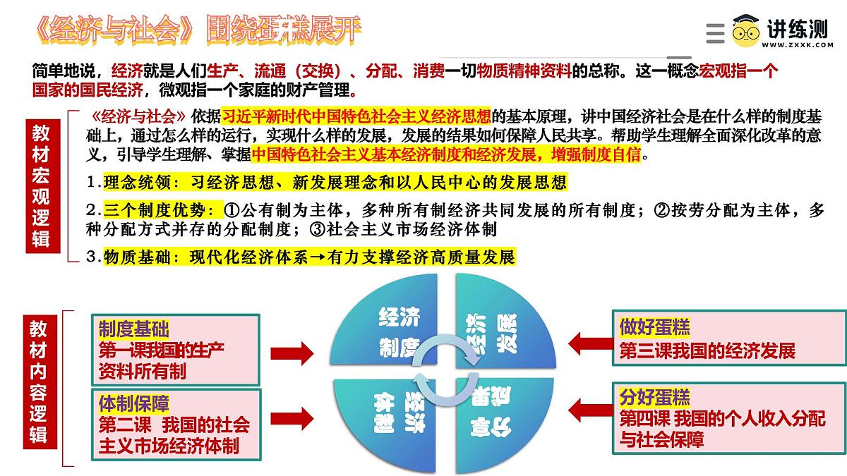 2025年高考政治一轮复习讲练测课件必修2第01课  我国的生产资料所有制第3页