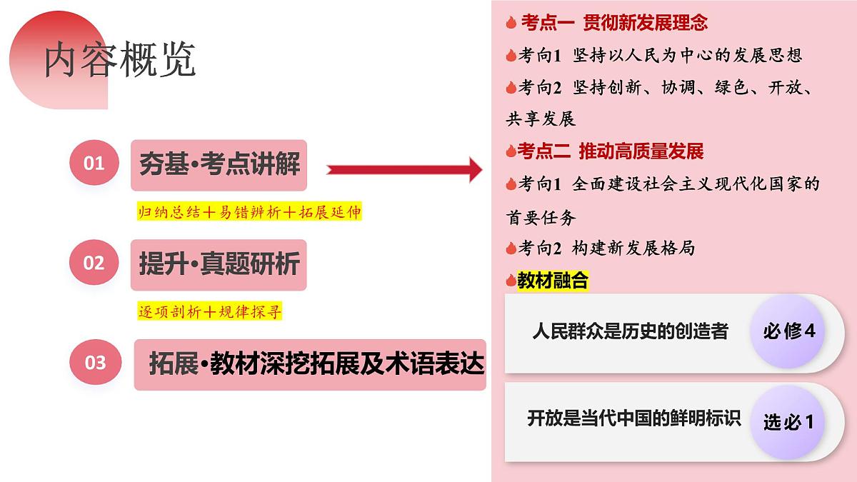 2025年高考政治一轮复习讲练测课件必修2第03课 我国的经济发展第3页