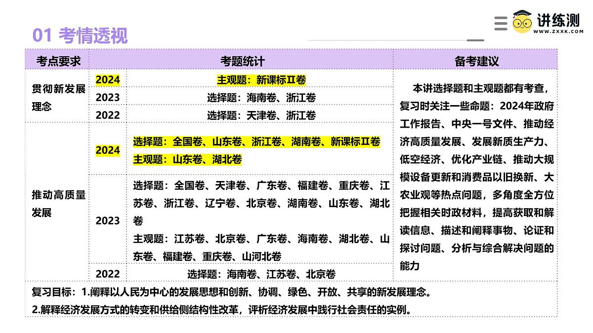 2025年高考政治一轮复习讲练测课件必修2第03课 我国的经济发展第7页