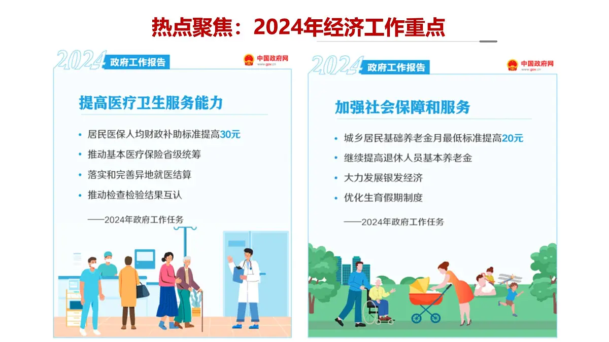 2025年高考政治一轮复习讲练测课件必修2第04课 我国的个人收入分配与社会保障第4页