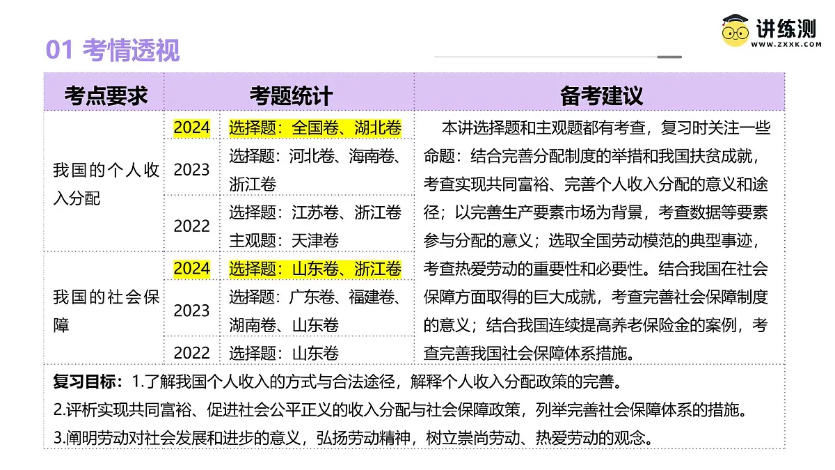 2025年高考政治一轮复习讲练测课件必修2第04课 我国的个人收入分配与社会保障第7页